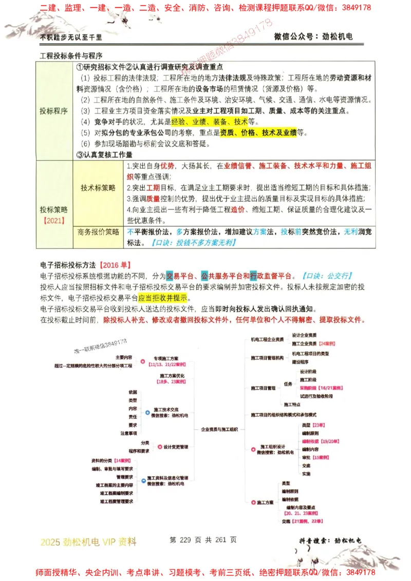 机电实务图文一本通264_1_2026年一级建造师_2026年一建机电_2025年一建机电SVIP_01-精华文档✿电子教材✿历年真题_43-机电《劲松五件套》神秘人推荐