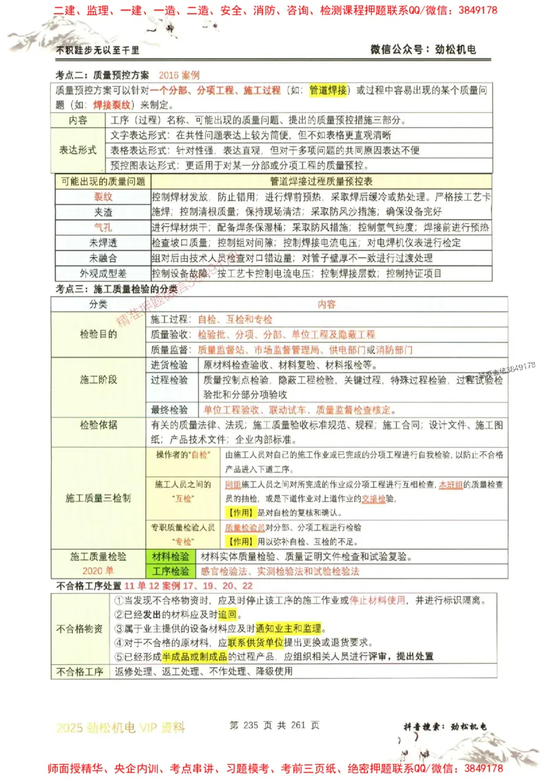 机电实务图文一本通264_1_2026年一级建造师_2026年一建机电_2025年一建机电SVIP_01-精华文档✿电子教材✿历年真题_43-机电《劲松五件套》神秘人推荐