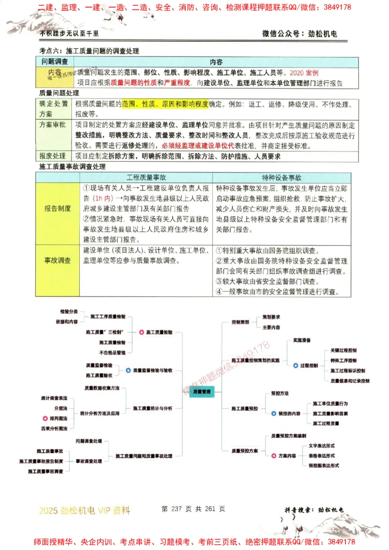 机电实务图文一本通264_1_2026年一级建造师_2026年一建机电_2025年一建机电SVIP_01-精华文档✿电子教材✿历年真题_43-机电《劲松五件套》神秘人推荐