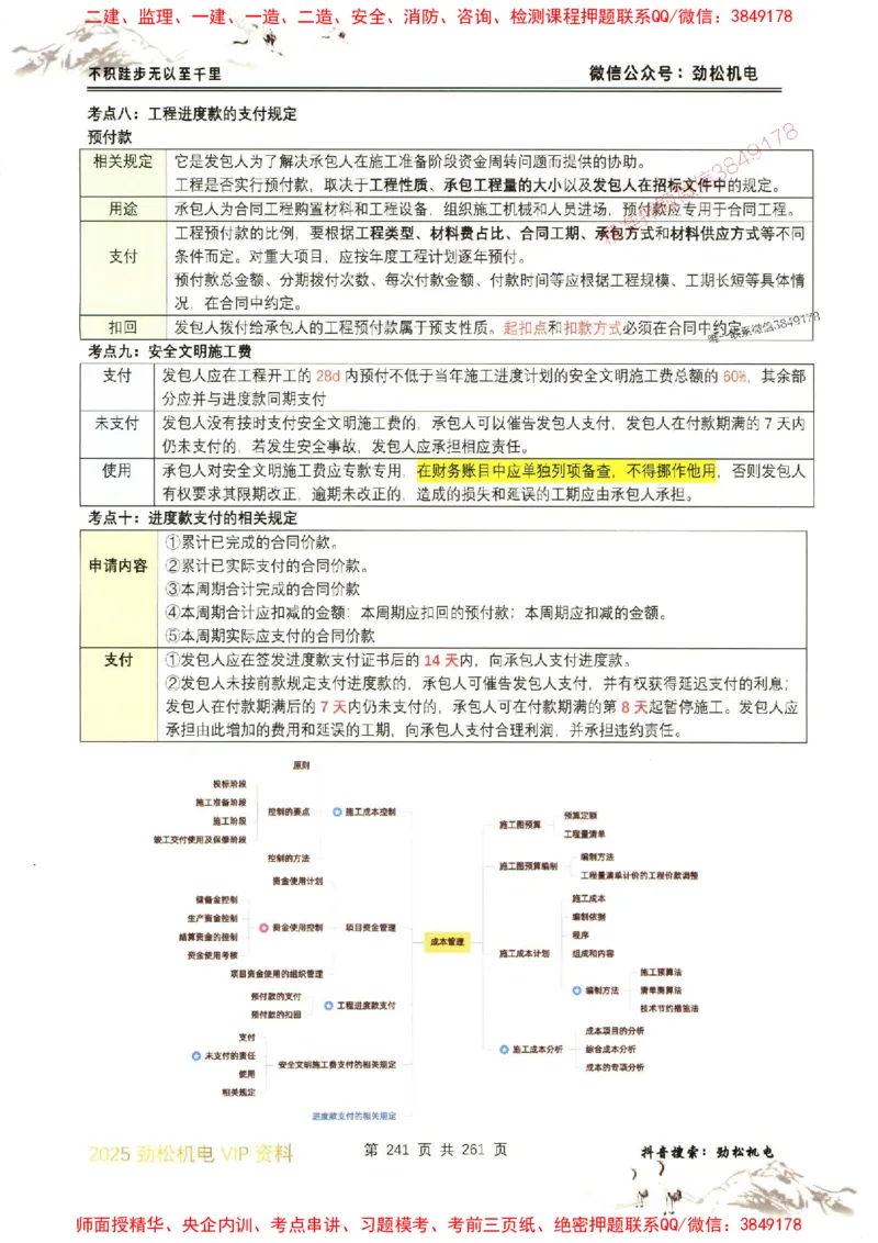 机电实务图文一本通264_1_2026年一级建造师_2026年一建机电_2025年一建机电SVIP_01-精华文档✿电子教材✿历年真题_43-机电《劲松五件套》神秘人推荐