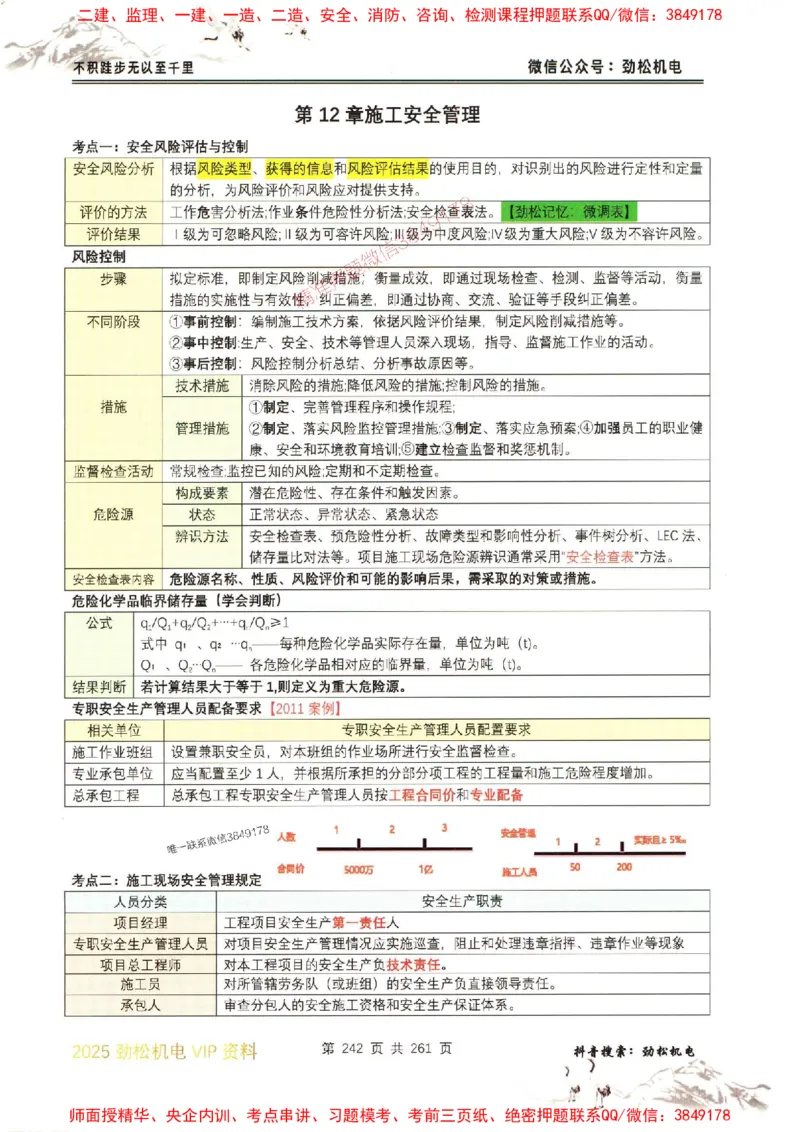 机电实务图文一本通264_1_2026年一级建造师_2026年一建机电_2025年一建机电SVIP_01-精华文档✿电子教材✿历年真题_43-机电《劲松五件套》神秘人推荐
