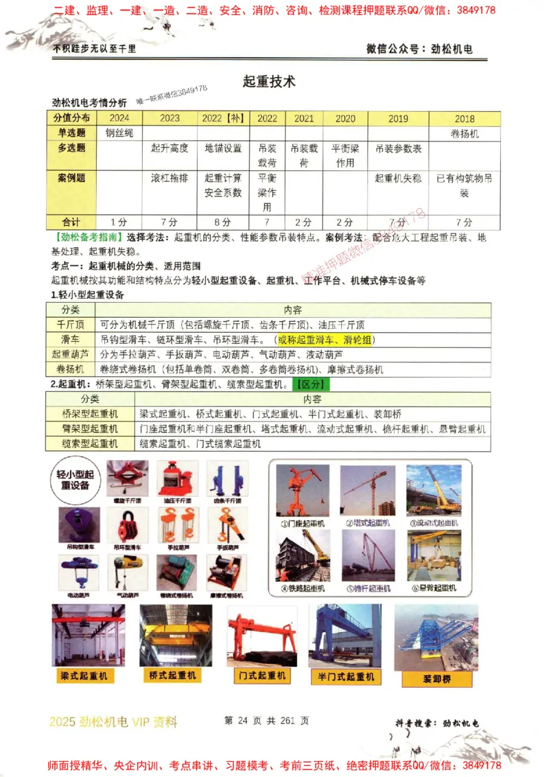 机电实务图文一本通264_1_2026年一级建造师_2026年一建机电_2025年一建机电SVIP_01-精华文档✿电子教材✿历年真题_43-机电《劲松五件套》神秘人推荐