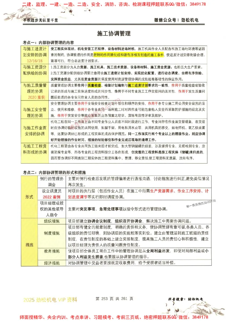 机电实务图文一本通264_1_2026年一级建造师_2026年一建机电_2025年一建机电SVIP_01-精华文档✿电子教材✿历年真题_43-机电《劲松五件套》神秘人推荐