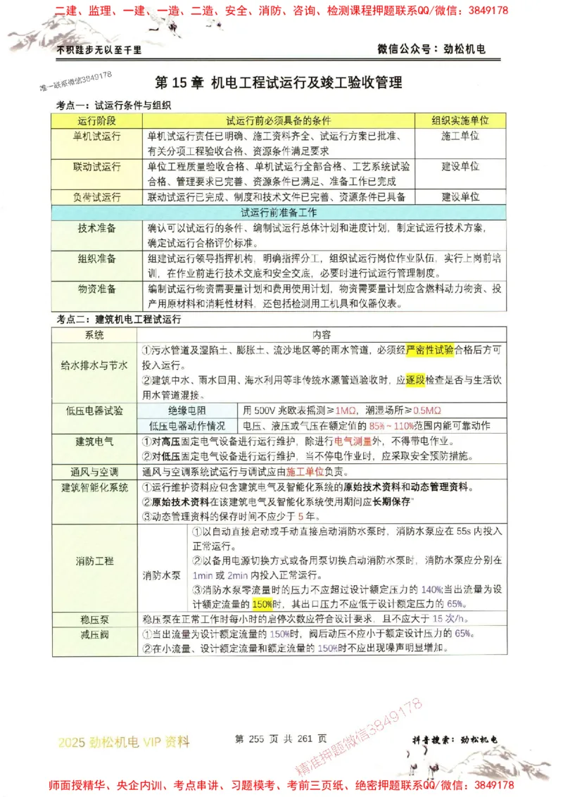 机电实务图文一本通264_1_2026年一级建造师_2026年一建机电_2025年一建机电SVIP_01-精华文档✿电子教材✿历年真题_43-机电《劲松五件套》神秘人推荐