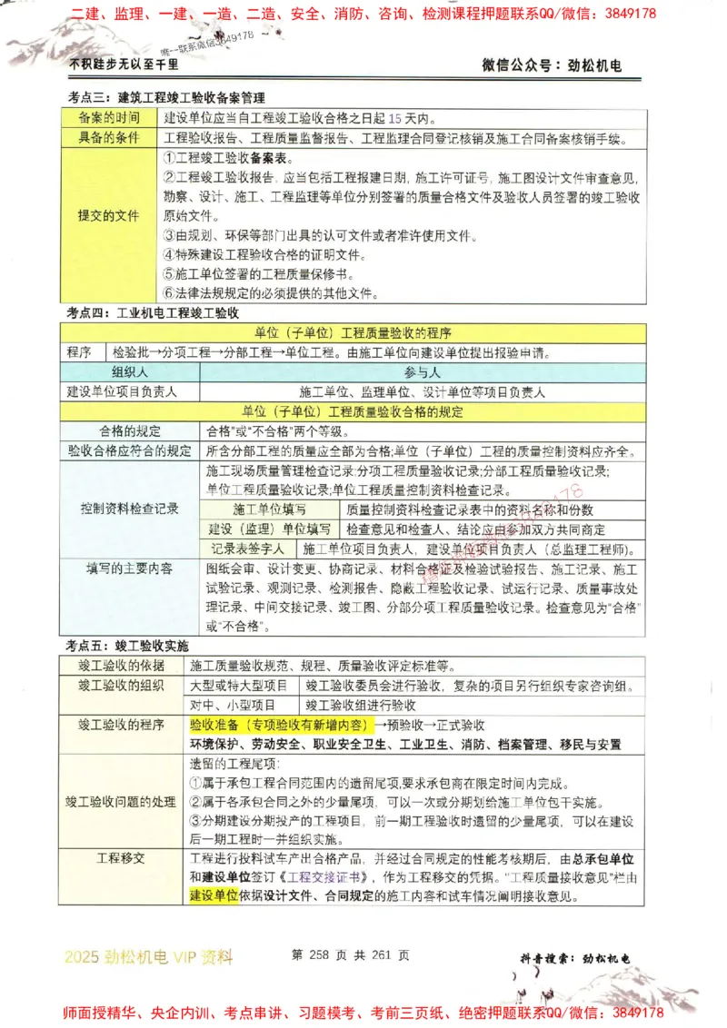 机电实务图文一本通264_1_2026年一级建造师_2026年一建机电_2025年一建机电SVIP_01-精华文档✿电子教材✿历年真题_43-机电《劲松五件套》神秘人推荐