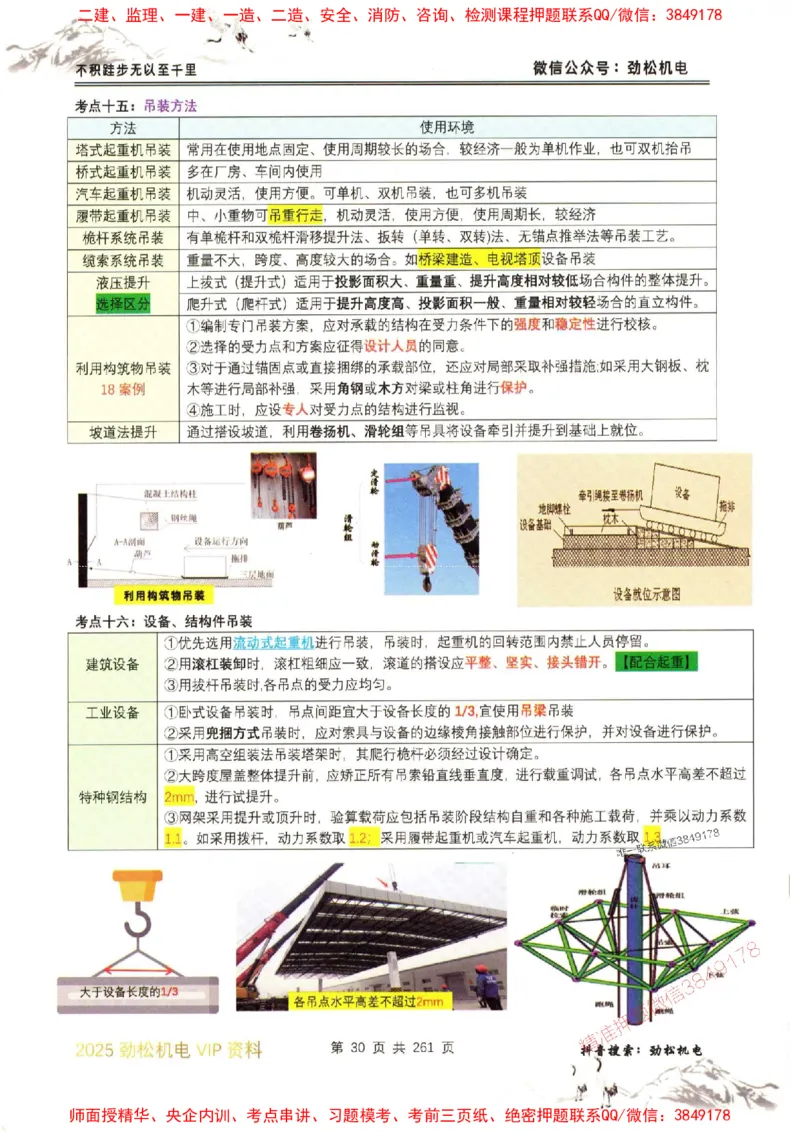 机电实务图文一本通264_1_2026年一级建造师_2026年一建机电_2025年一建机电SVIP_01-精华文档✿电子教材✿历年真题_43-机电《劲松五件套》神秘人推荐