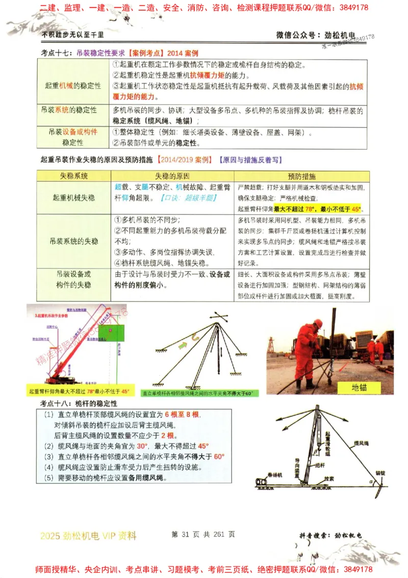 机电实务图文一本通264_1_2026年一级建造师_2026年一建机电_2025年一建机电SVIP_01-精华文档✿电子教材✿历年真题_43-机电《劲松五件套》神秘人推荐