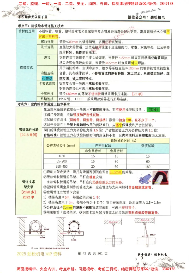 机电实务图文一本通264_1_2026年一级建造师_2026年一建机电_2025年一建机电SVIP_01-精华文档✿电子教材✿历年真题_43-机电《劲松五件套》神秘人推荐