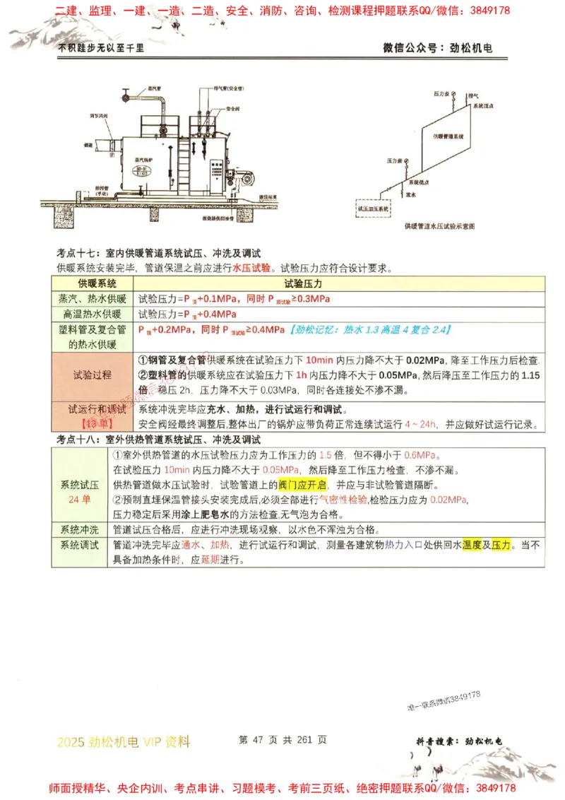 机电实务图文一本通264_1_2026年一级建造师_2026年一建机电_2025年一建机电SVIP_01-精华文档✿电子教材✿历年真题_43-机电《劲松五件套》神秘人推荐