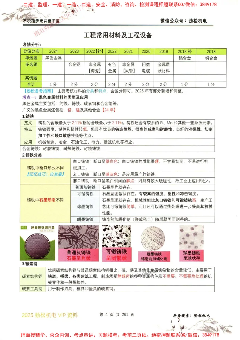 机电实务图文一本通264_1_2026年一级建造师_2026年一建机电_2025年一建机电SVIP_01-精华文档✿电子教材✿历年真题_43-机电《劲松五件套》神秘人推荐