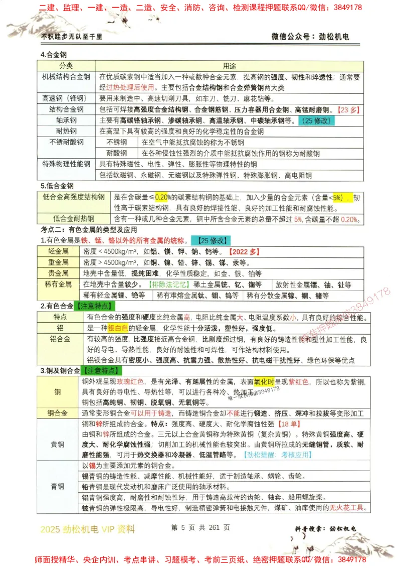 机电实务图文一本通264_1_2026年一级建造师_2026年一建机电_2025年一建机电SVIP_01-精华文档✿电子教材✿历年真题_43-机电《劲松五件套》神秘人推荐