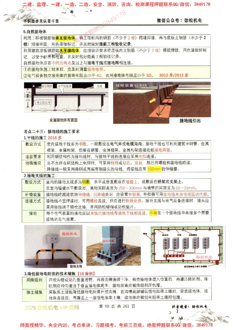 机电实务图文一本通264_1_2026年一级建造师_2026年一建机电_2025年一建机电SVIP_01-精华文档✿电子教材✿历年真题_43-机电《劲松五件套》神秘人推荐
