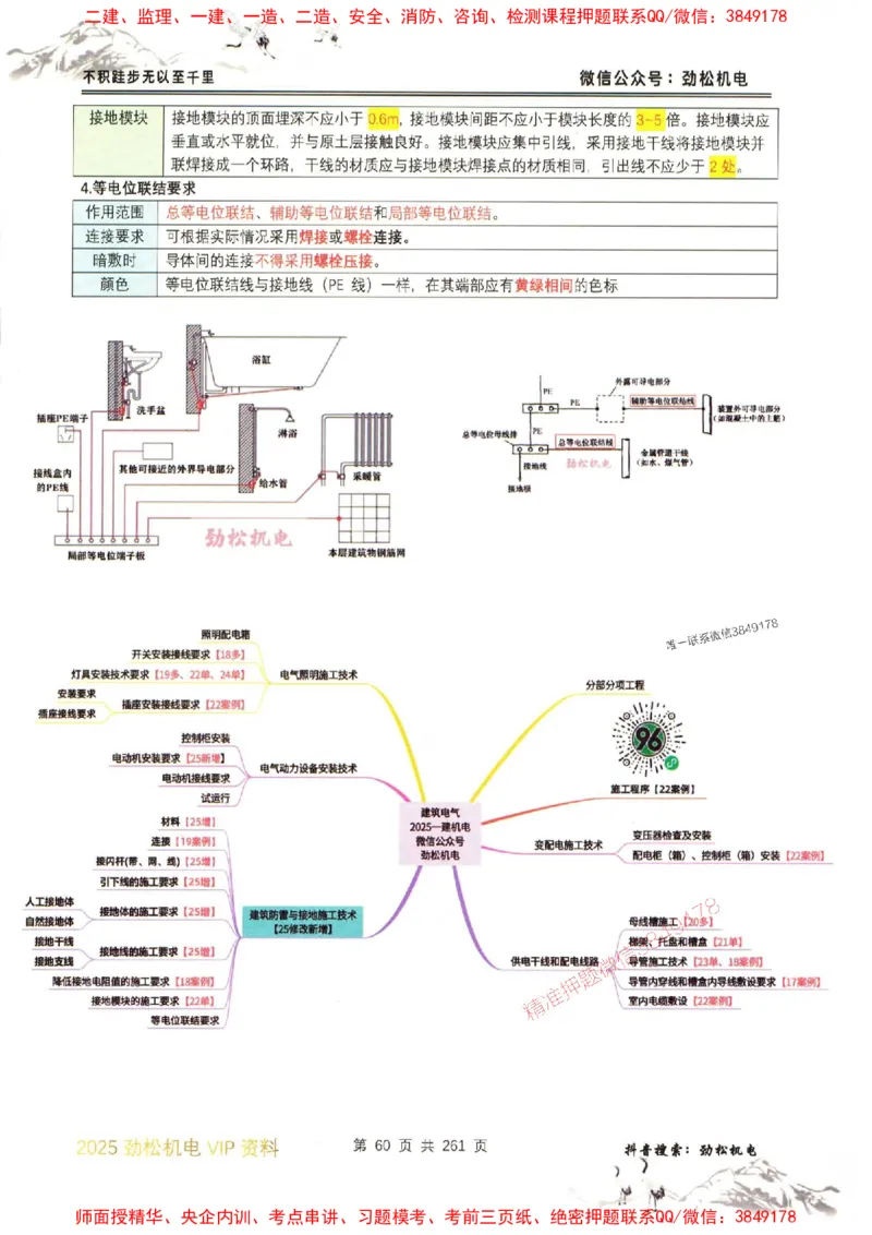 机电实务图文一本通264_1_2026年一级建造师_2026年一建机电_2025年一建机电SVIP_01-精华文档✿电子教材✿历年真题_43-机电《劲松五件套》神秘人推荐