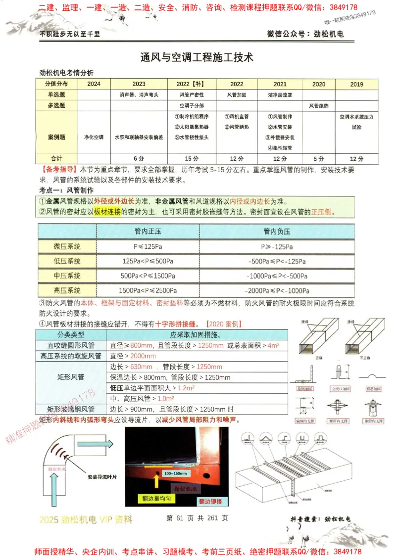 机电实务图文一本通264_1_2026年一级建造师_2026年一建机电_2025年一建机电SVIP_01-精华文档✿电子教材✿历年真题_43-机电《劲松五件套》神秘人推荐