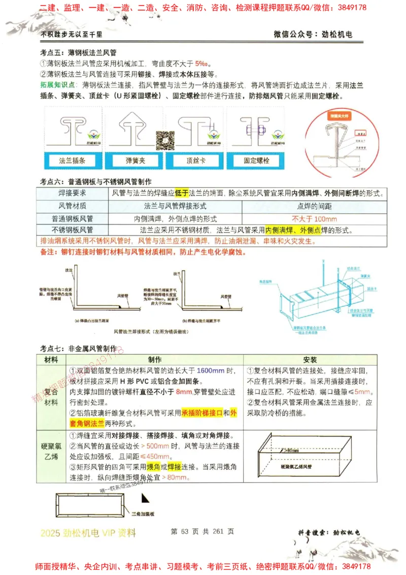 机电实务图文一本通264_1_2026年一级建造师_2026年一建机电_2025年一建机电SVIP_01-精华文档✿电子教材✿历年真题_43-机电《劲松五件套》神秘人推荐
