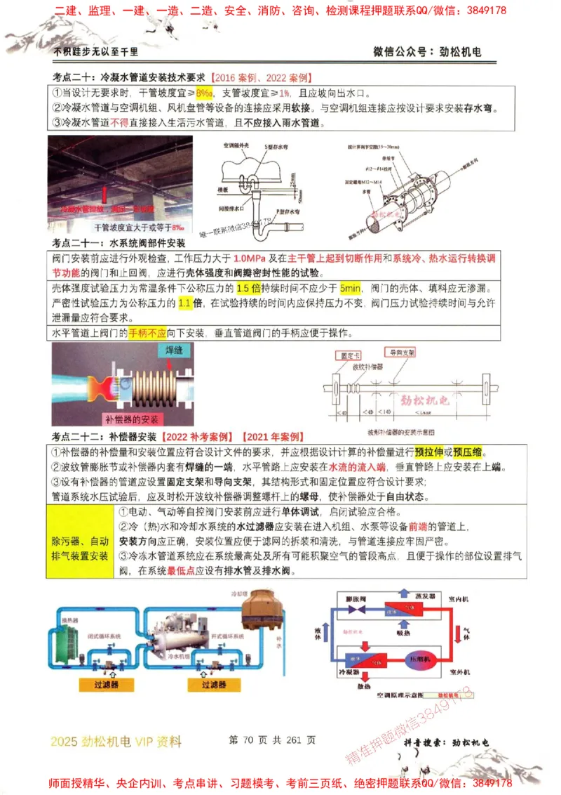 机电实务图文一本通264_1_2026年一级建造师_2026年一建机电_2025年一建机电SVIP_01-精华文档✿电子教材✿历年真题_43-机电《劲松五件套》神秘人推荐
