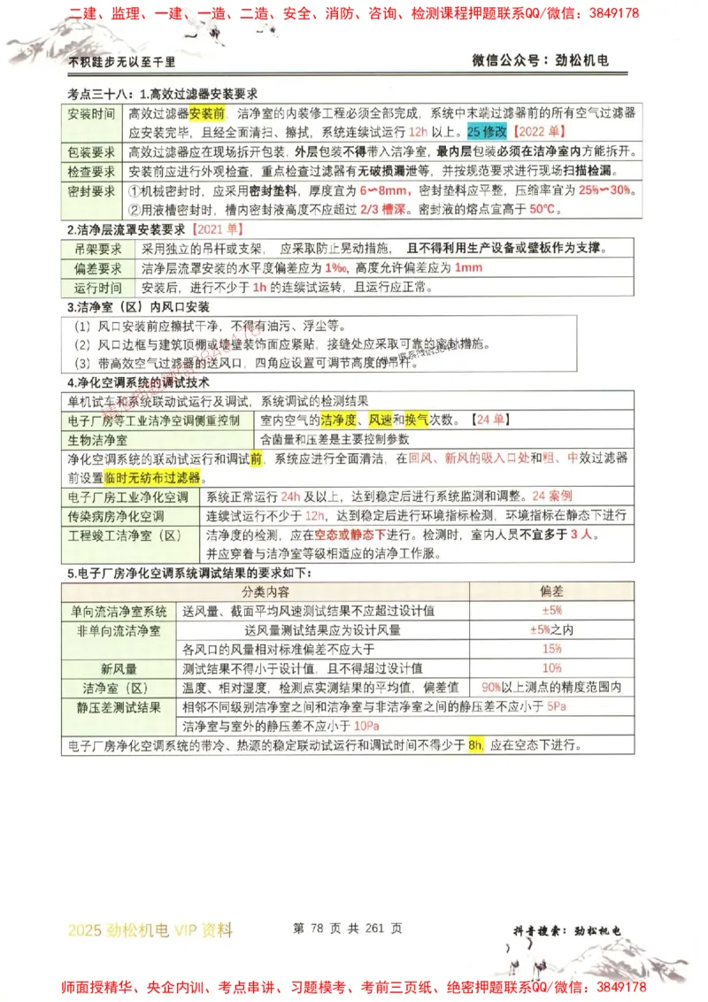 机电实务图文一本通264_1_2026年一级建造师_2026年一建机电_2025年一建机电SVIP_01-精华文档✿电子教材✿历年真题_43-机电《劲松五件套》神秘人推荐