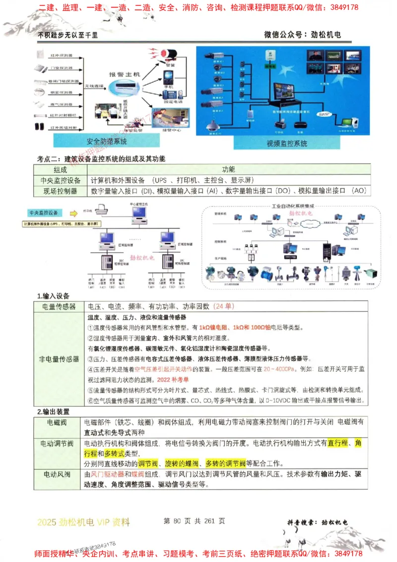 机电实务图文一本通264_1_2026年一级建造师_2026年一建机电_2025年一建机电SVIP_01-精华文档✿电子教材✿历年真题_43-机电《劲松五件套》神秘人推荐