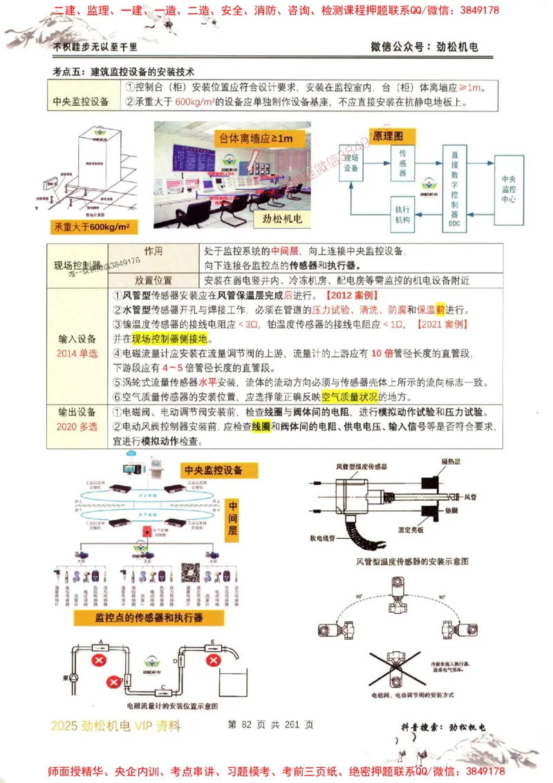 机电实务图文一本通264_1_2026年一级建造师_2026年一建机电_2025年一建机电SVIP_01-精华文档✿电子教材✿历年真题_43-机电《劲松五件套》神秘人推荐