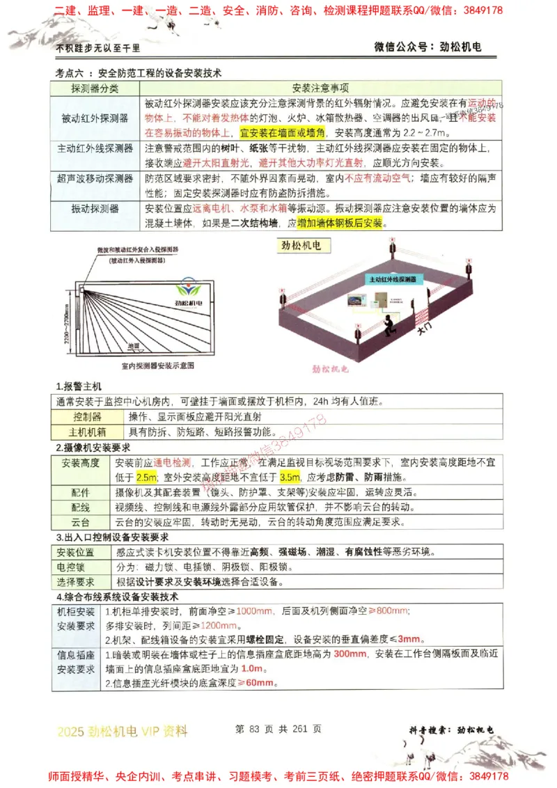 机电实务图文一本通264_1_2026年一级建造师_2026年一建机电_2025年一建机电SVIP_01-精华文档✿电子教材✿历年真题_43-机电《劲松五件套》神秘人推荐