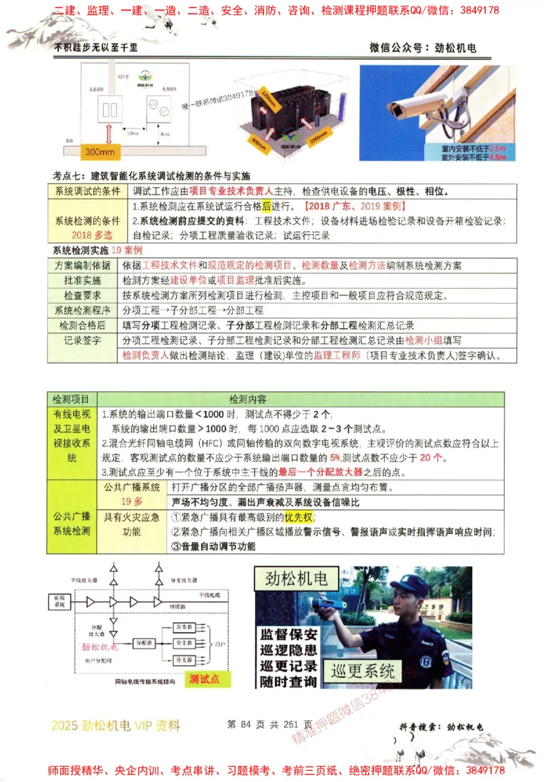 机电实务图文一本通264_1_2026年一级建造师_2026年一建机电_2025年一建机电SVIP_01-精华文档✿电子教材✿历年真题_43-机电《劲松五件套》神秘人推荐