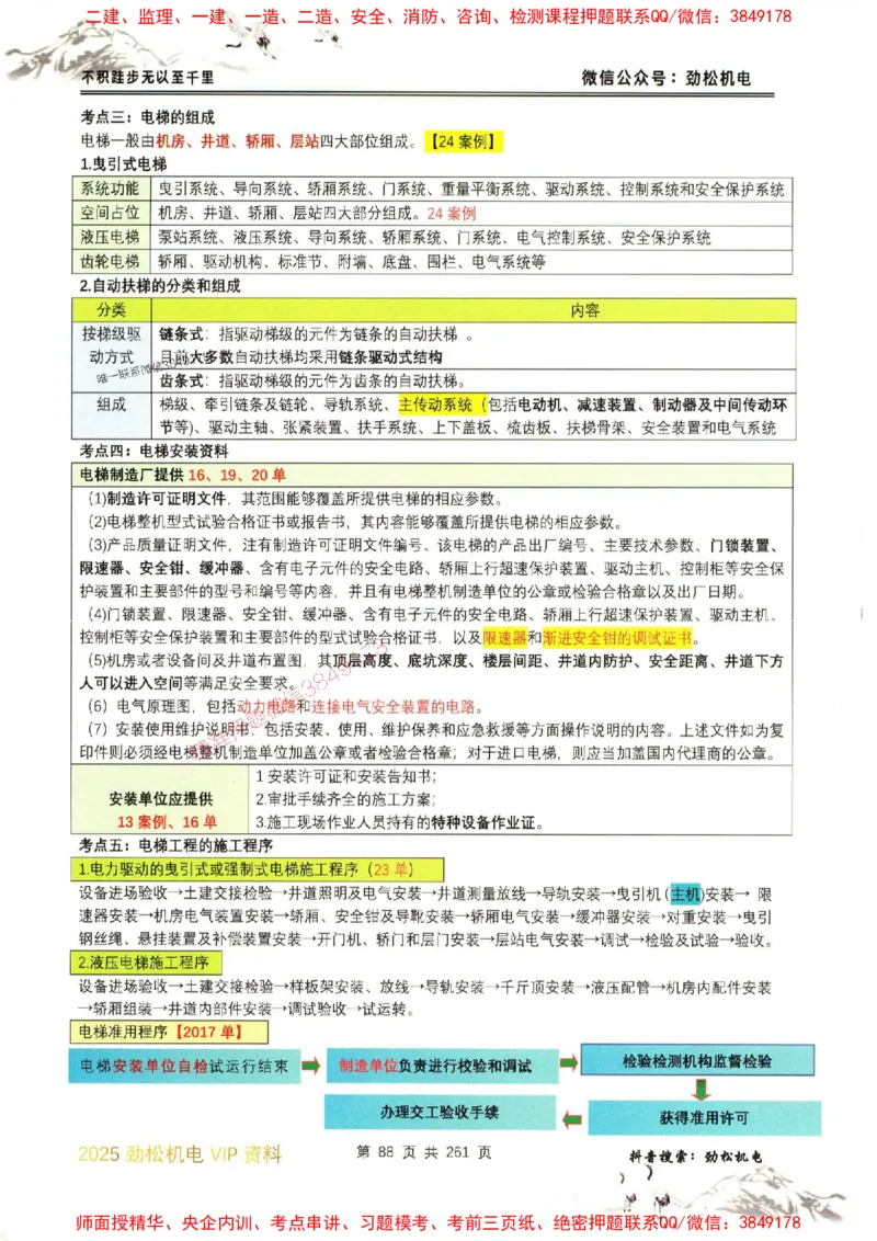 机电实务图文一本通264_1_2026年一级建造师_2026年一建机电_2025年一建机电SVIP_01-精华文档✿电子教材✿历年真题_43-机电《劲松五件套》神秘人推荐