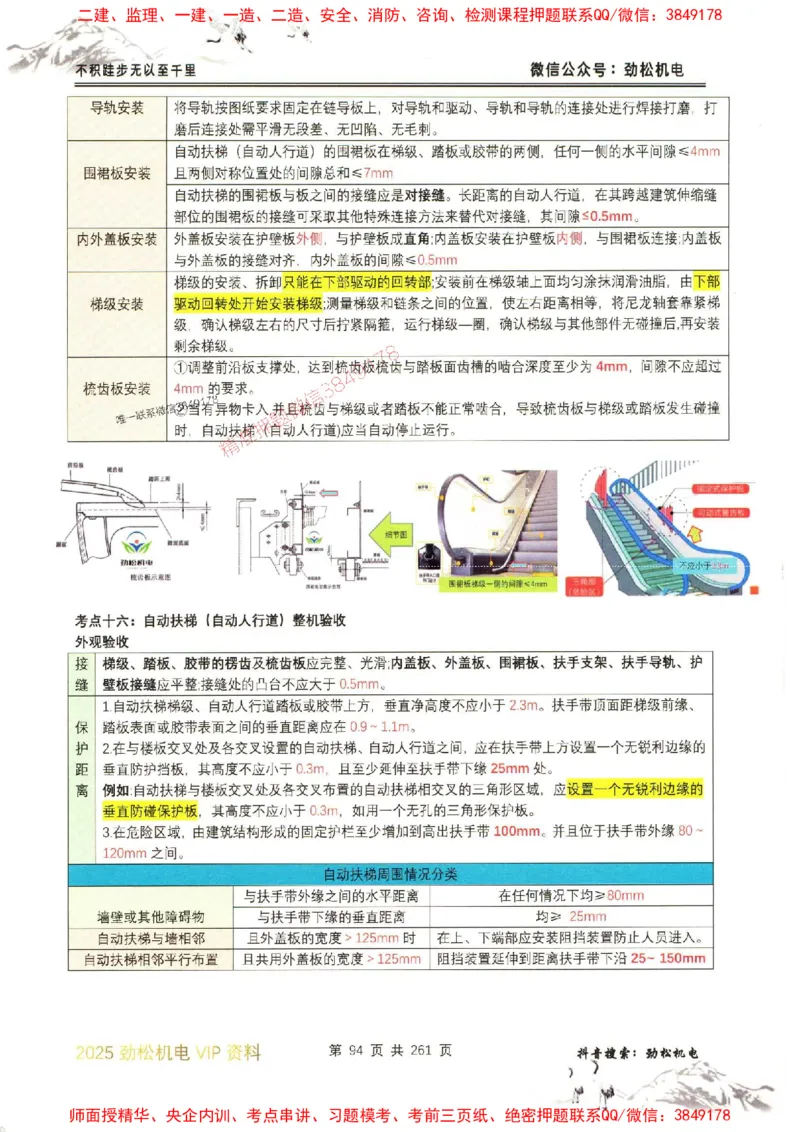 机电实务图文一本通264_1_2026年一级建造师_2026年一建机电_2025年一建机电SVIP_01-精华文档✿电子教材✿历年真题_43-机电《劲松五件套》神秘人推荐