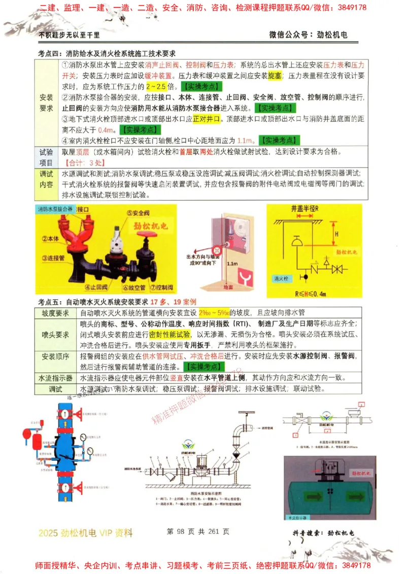 机电实务图文一本通264_1_2026年一级建造师_2026年一建机电_2025年一建机电SVIP_01-精华文档✿电子教材✿历年真题_43-机电《劲松五件套》神秘人推荐