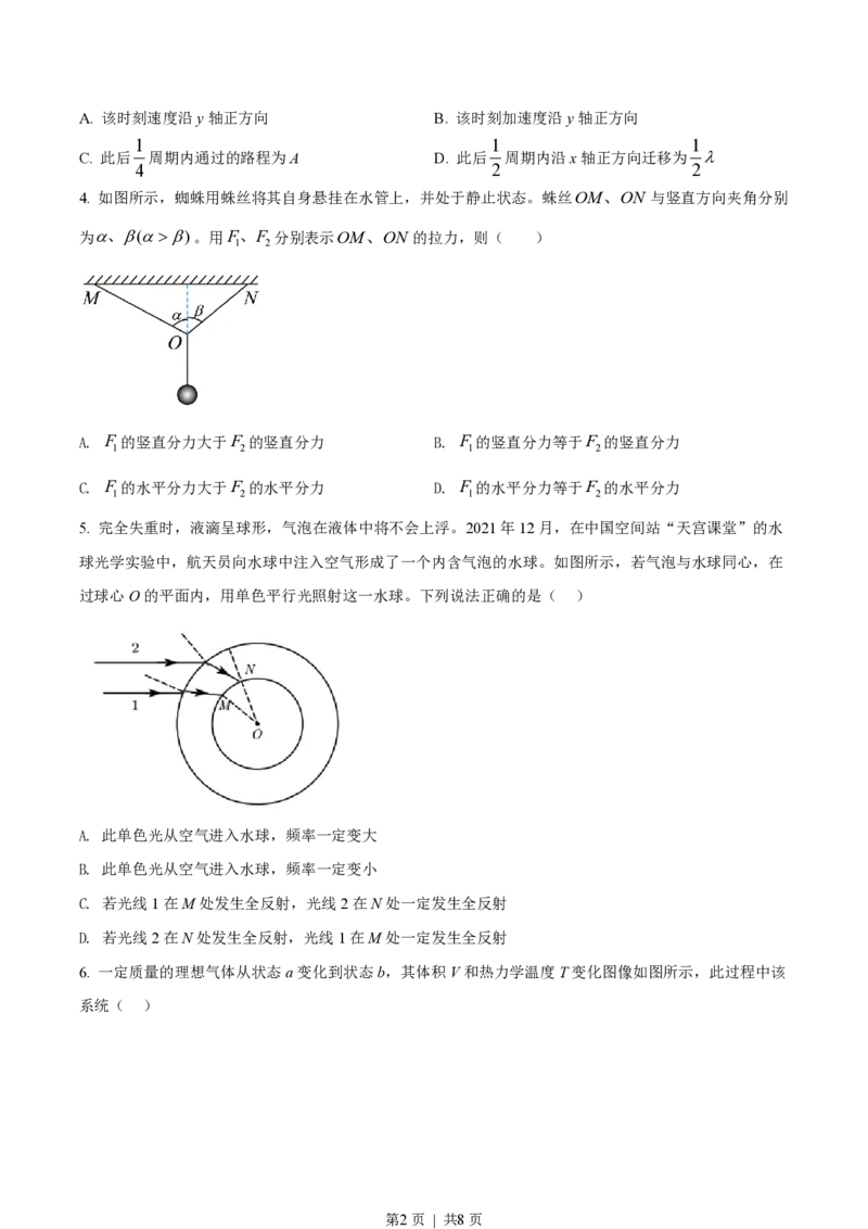 2022年高考物理试卷（辽宁）（空白卷）_物理历年高考真题_新&middot;PDF版2008-2025&middot;高考物理真题_物理（按试卷类型分类）2008-2025_自主命题卷&middot;物理（2008-2025）_辽宁自主命题&middot;物理（2021-2024）
