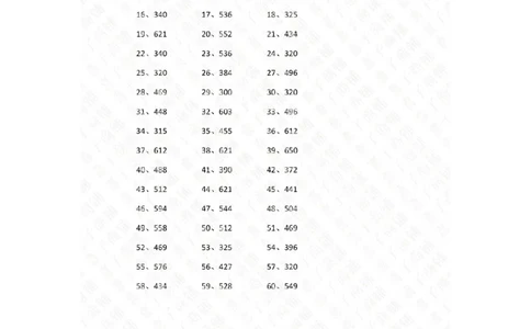 70以内&times;10以内第1-20篇答案_小学数学口算竖式脱式计算应用题一二三四五六年级上下册电_小学数学口算题库电子版（1-6）_小学数学口算三年级_口算题适合3年级