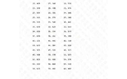 70以内&times;10以内第1-20篇答案_小学数学口算竖式脱式计算应用题一二三四五六年级上下册电_小学数学口算题库电子版（1-6）_小学数学口算三年级_口算题适合3年级