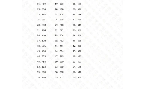 70以内&times;10以内第1-20篇答案_小学数学口算竖式脱式计算应用题一二三四五六年级上下册电_小学数学口算题库电子版（1-6）_小学数学口算三年级_口算题适合3年级