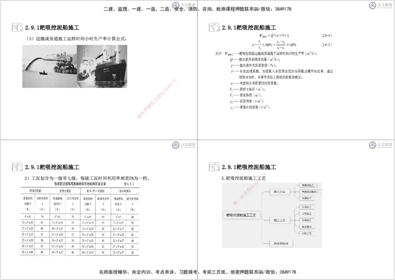 第2章6-10节-航道工程黑白每页4个_2026年一级建造师_2026年一建港航_2025年一建港航SVIP_04-冲刺串讲✿考点强化✿小灶集训_17-港航《冲刺串讲班》皮丹丹DL_讲义