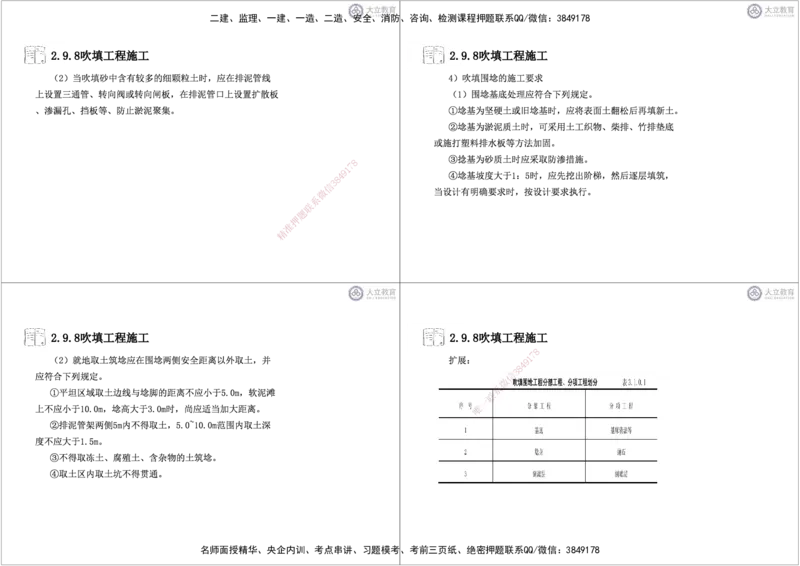第2章6-10节-航道工程黑白每页4个_2026年一级建造师_2026年一建港航_2025年一建港航SVIP_04-冲刺串讲✿考点强化✿小灶集训_17-港航《冲刺串讲班》皮丹丹DL_讲义