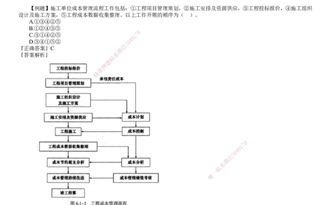 第01讲　建设工程成本管理（一）_2026年一级建造师_2026年一建管理_2025年一建管理SVIP_03-习题精析✿实战特训✿模考通关_17-管理《习题解析班》李娜JG推荐
