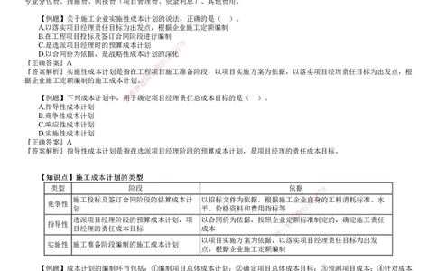 第01讲　建设工程成本管理（一）_2026年一级建造师_2026年一建管理_2025年一建管理SVIP_03-习题精析✿实战特训✿模考通关_17-管理《习题解析班》李娜JG推荐