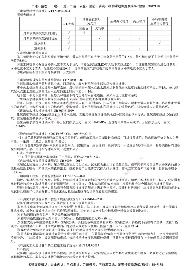 第01讲　相关标准_2026年一级建造师_2026年一建机电_2025年一建机电SVIP_04-冲刺串讲✿考点强化✿小灶集训_45-机电《冲刺串讲班》康仁杰JG_第六章　相关标准