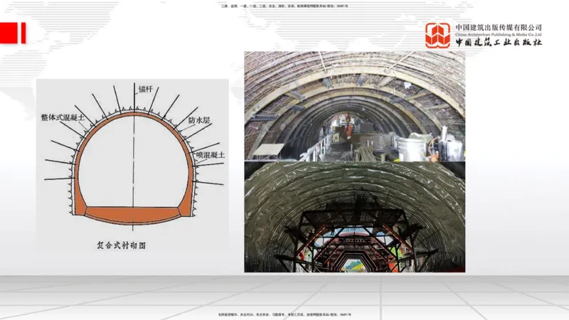 A29节：4.1.2隧道构造（下）-4.3.3隧道开挖（上）02.28_2026年一级建造师_2026年一建公路_2025年一建公路SVIP_02-基础精讲✿高端面授✿深度强化_01-公路《两轮基础直播》朱娟婷JGS