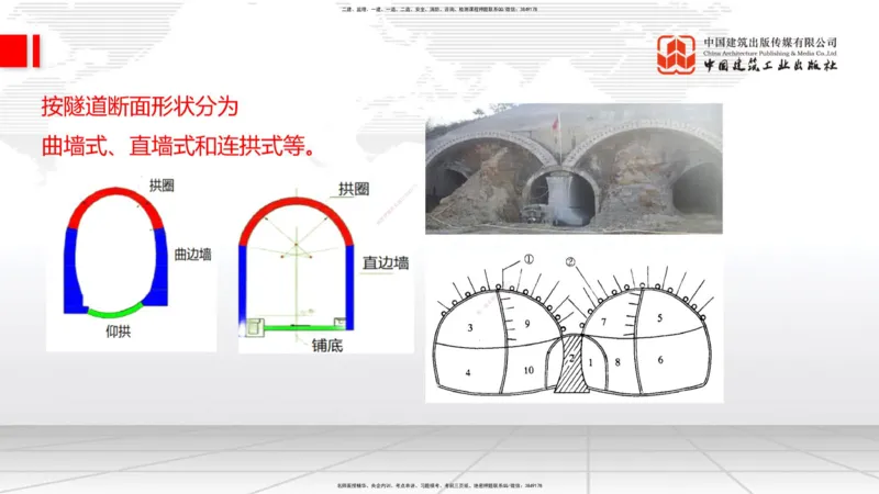A29节：4.1.2隧道构造（下）-4.3.3隧道开挖（上）02.28_2026年一级建造师_2026年一建公路_2025年一建公路SVIP_02-基础精讲✿高端面授✿深度强化_01-公路《两轮基础直播》朱娟婷JGS