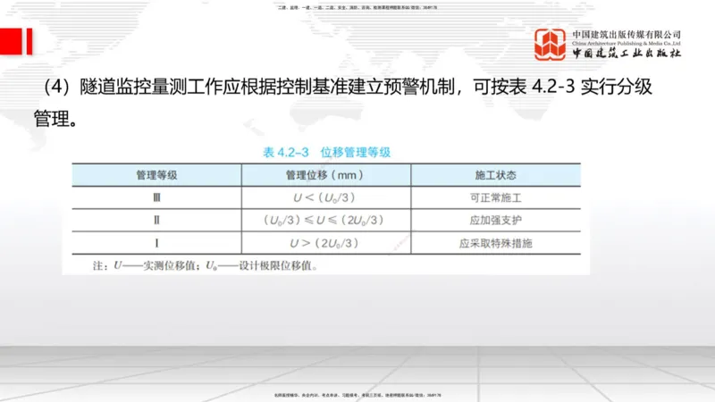 A29节：4.1.2隧道构造（下）-4.3.3隧道开挖（上）02.28_2026年一级建造师_2026年一建公路_2025年一建公路SVIP_02-基础精讲✿高端面授✿深度强化_01-公路《两轮基础直播》朱娟婷JGS