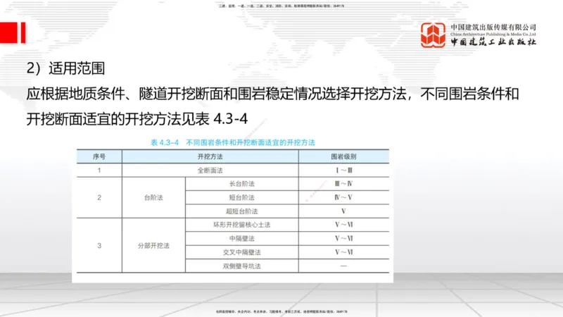 A29节：4.1.2隧道构造（下）-4.3.3隧道开挖（上）02.28_2026年一级建造师_2026年一建公路_2025年一建公路SVIP_02-基础精讲✿高端面授✿深度强化_01-公路《两轮基础直播》朱娟婷JGS