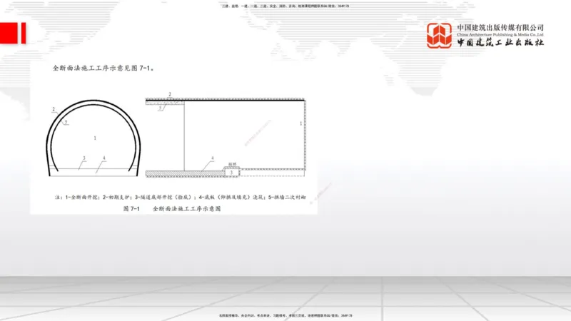 A29节：4.1.2隧道构造（下）-4.3.3隧道开挖（上）02.28_2026年一级建造师_2026年一建公路_2025年一建公路SVIP_02-基础精讲✿高端面授✿深度强化_01-公路《两轮基础直播》朱娟婷JGS
