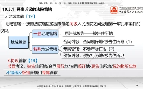 A26节：10.3民事诉讼制度（2.17）_2026年一建法规_2025年一建法规SVIP_02-基础精讲✿高端面授✿深度强化_06-法规《两轮基础直播》王文静JGS_讲义