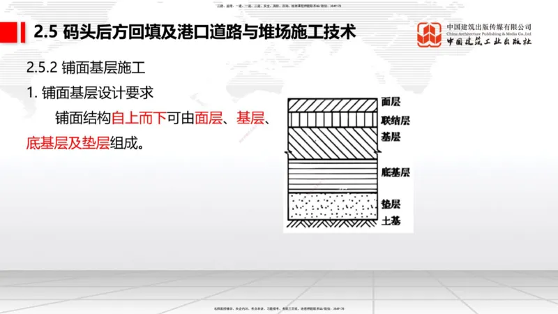 B22节：2.5码头后方回填及港口道路与堆场施工技术（2）-2.7干船坞与船台滑道施工技术（1）（06.19）_2026年一级建造师_2026年一建港航_2025年一建港航SVIP_讲义