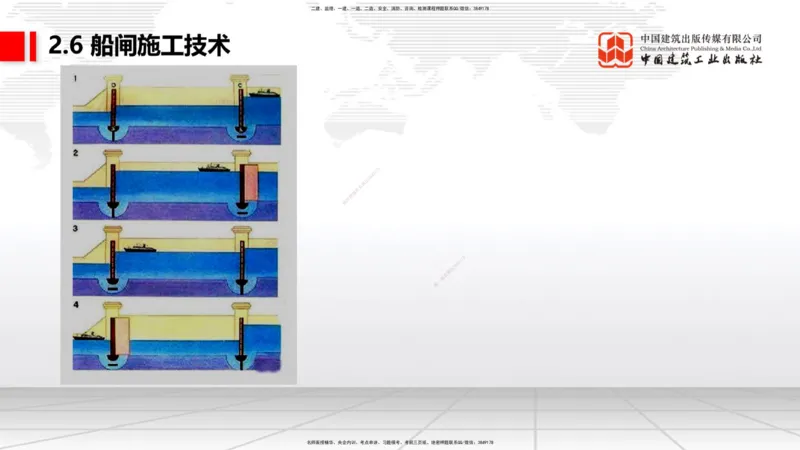 B22节：2.5码头后方回填及港口道路与堆场施工技术（2）-2.7干船坞与船台滑道施工技术（1）（06.19）_2026年一级建造师_2026年一建港航_2025年一建港航SVIP_讲义