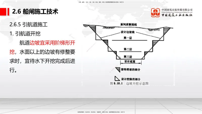 B22节：2.5码头后方回填及港口道路与堆场施工技术（2）-2.7干船坞与船台滑道施工技术（1）（06.19）_2026年一级建造师_2026年一建港航_2025年一建港航SVIP_讲义