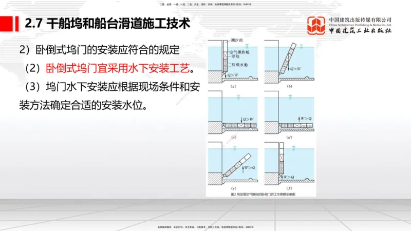B22节：2.5码头后方回填及港口道路与堆场施工技术（2）-2.7干船坞与船台滑道施工技术（1）（06.19）_2026年一级建造师_2026年一建港航_2025年一建港航SVIP_讲义