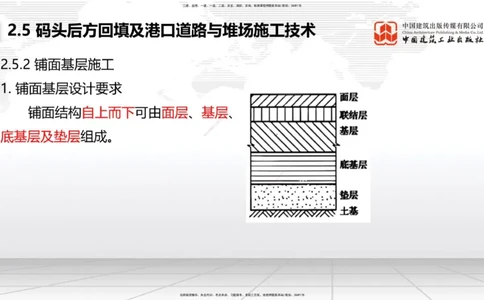 B22节：2.5码头后方回填及港口道路与堆场施工技术（2）-2.7干船坞与船台滑道施工技术（1）（06.19）_2026年一级建造师_2026年一建港航_2025年一建港航SVIP_讲义