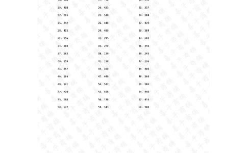 60以内X1位第21~40篇答案_小学数学口算竖式脱式计算应用题一二三四五六年级上下册电_小学数学口算题库电子版（1-6）_小学数学口算三年级_口算题适合3年级