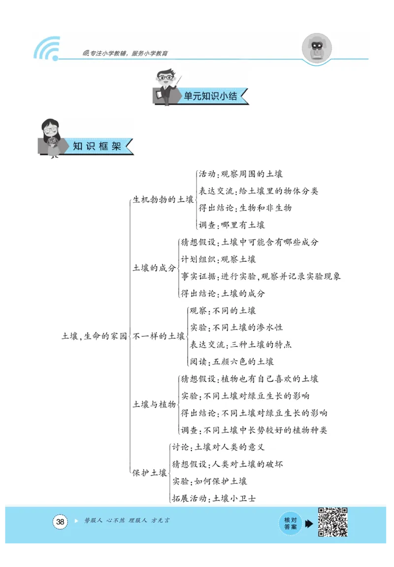 《优佳好练习册》科学3年级下册（大象版）_三年级上下册资料_小学三年级学习资料-25年更新版_3-10、小学三年级科学下册_大象版_电子册类
